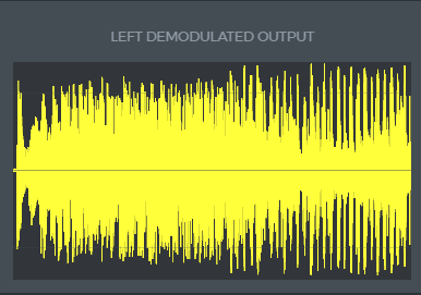 Composite clipping with asymmetry