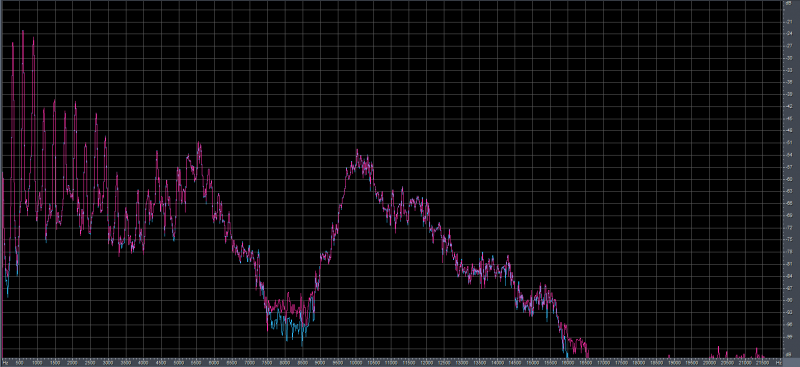 Original (cyan) vs MicroMPX (purple)